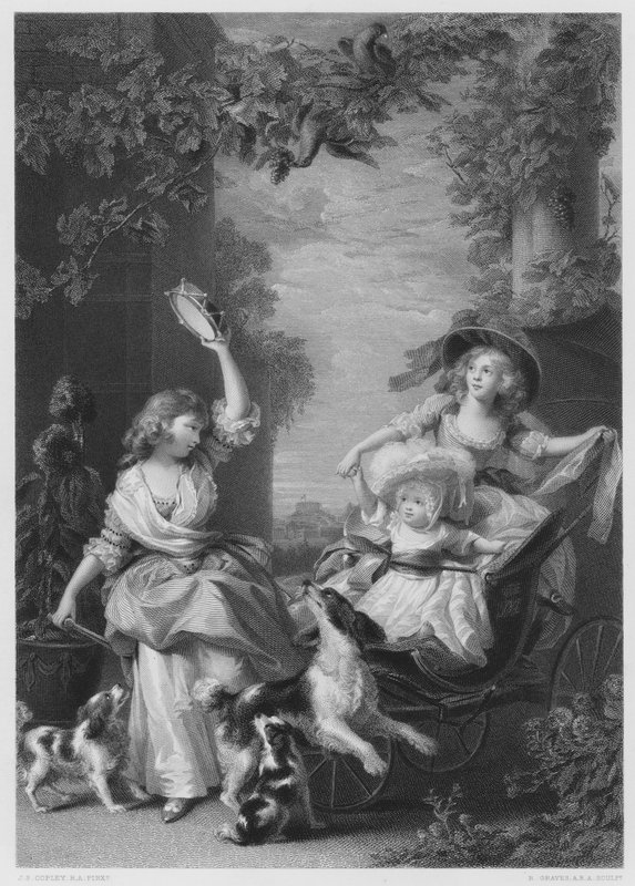 Królewskie Księżniczki, Dzieci Jerzego III, ze zdjęcia w Królewskiej Kolekcji (rycina) autorstwa John Singleton (after) Copley