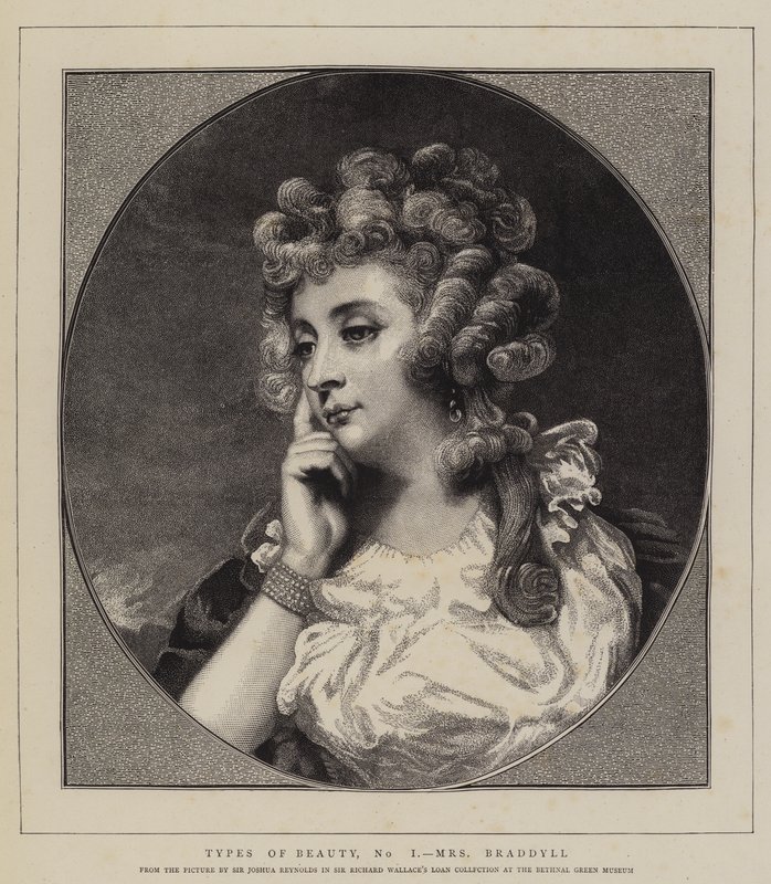Typy urody, nr I, Pani Braddyll autorstwa Joshua Reynolds