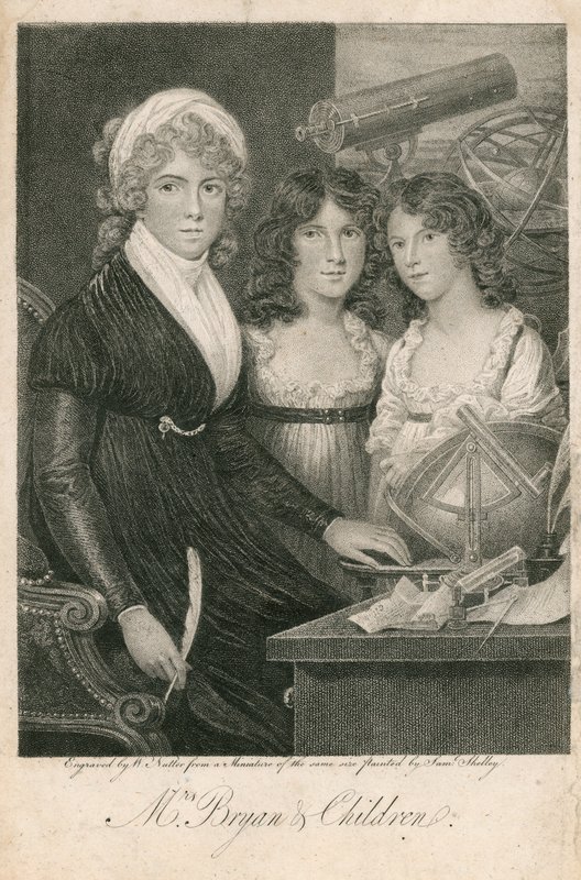 Pani Bryan i Dzieci autorstwa Samuel Shelley