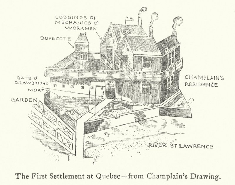 Pierwsza francuska osada w Quebecu, początek XVII wieku (lito) autorstwa Samuel de Champlain