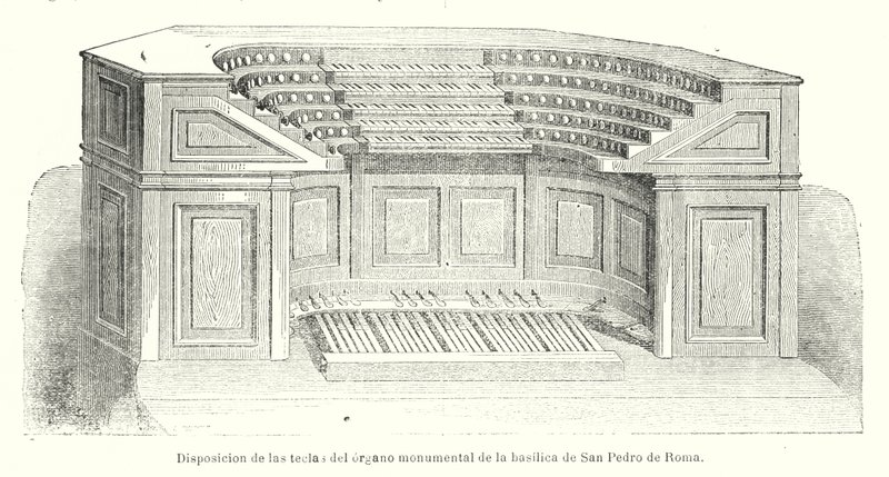 Układ kluczy monumentalnych organów bazyliki św. Piotra w Rzymie (lito) autorstwa Spanish School