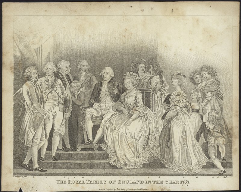 Rodzina królewska Anglii w roku 1787 autorstwa Thomas Stothard