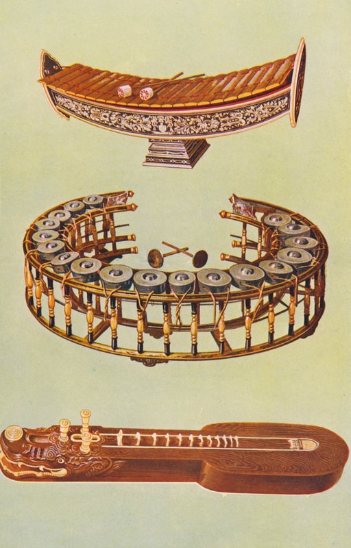 Instrumenty muzyczne: Ranat ek, Khong yai, Ta