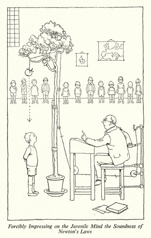 Przymusowe wywieranie na młodzieńczym umyśle prawdziwości praw Newtona (litografia) autorstwa William Heath Robinson