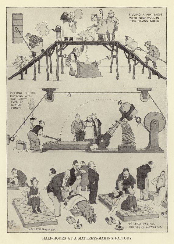 Pół godziny w fabryce materacy autorstwa William Heath Robinson