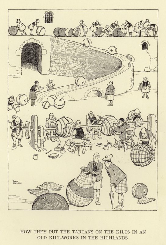 Jak kładli tartany na kiltach w starej fabryce kiltów w Highlands autorstwa William Heath Robinson