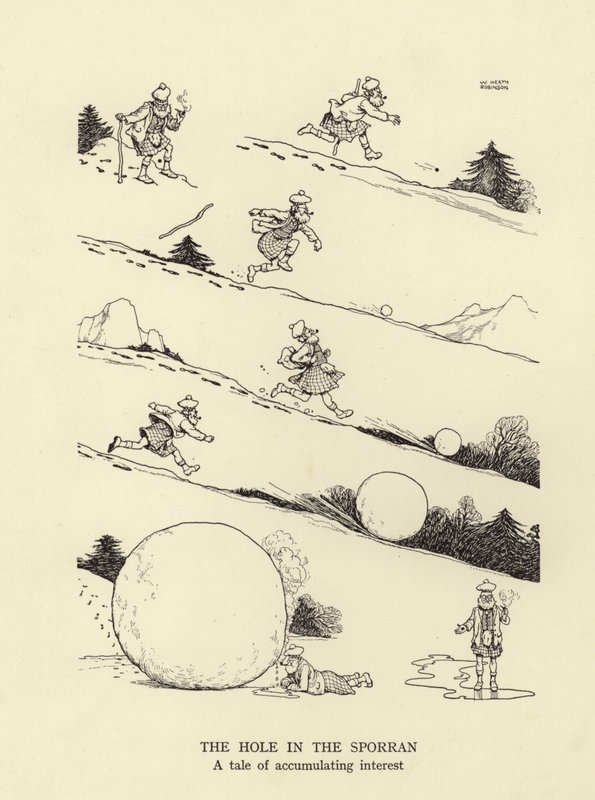 Dziura w sporranie, opowieść o narastającym zainteresowaniu autorstwa William Heath Robinson