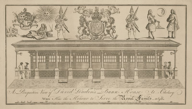 Perspektywiczny widok na dom Bunn Davida Loudona autorstwa William Hogarth