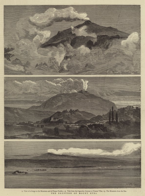 Erupcja Etny autorstwa William Lionel Wyllie