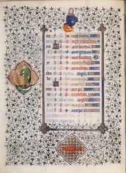 Strona rękopisu „Les Tres Riches Hours du Duke Francois de Guise”” opisana przez Mistrza z Boucicaut: przedstawienie znaków zodiaku i scen z życia codziennego: raka i człowieka z sierpem. XV wiek. Muzeum Conde, Chantilly