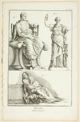 Projekt: Udrapowane postacie, z Encyclopédie
