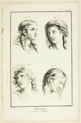 Rysunek: Wyrażanie emocji (zachwyt, miłość, uwielbienie, zachwyt), z Encyclopédie