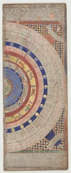 Atlas kataloński, arkusz 4