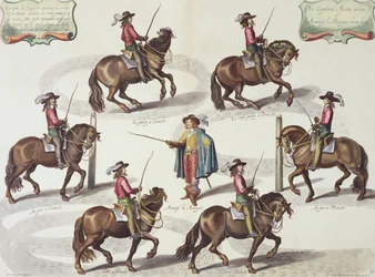 Markiz Newcastle udzielający kapitanowi Mazin lekcji jazdy konnej, płyta 15 z The Method and New Invention of Dressing Horses autorstwa Williama Cavendisha (1592-1676) Markiz Newcastle, grawerowane przez Lucasa Vo