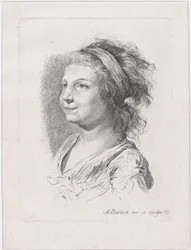 Portret Marii Anny Schaubach, 1785.