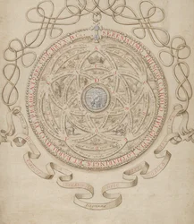 Anagram ku czci Karola III, księcia Lotaryngii i Baru, ca. 1595-1605.