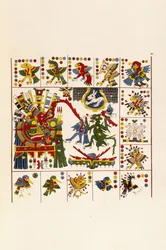 Strona z książki „Antiquities of Mexico: Comprising Facsimilies of Ancient Mexican Paintings and Hieroglyphics”, c. 1830-1848
