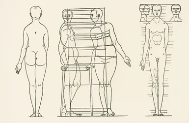 Ilustracja z traktatu Albrechta Duerera o zasadach proporcji