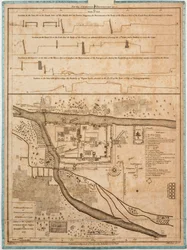 Miasto i okolice Sirengampatanne lub Seringapatnam wykonane na prośbę chirurga Roberta Adamsa przez Alexandra Cesarsa LeGou 1775.