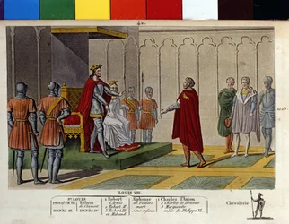 Ludwik VIII mówi, że „Lew” (1187-1226), dynastia Kapetyngów, odpowiada z dumą i stanowczością wysłannikowi króla Henryka III. Rzeczywiście, prowadził wojnę przeciwko Henrykowi III, który odmówił udziału w jego konsekracji jako księcia Gujany. - Zaprojektow