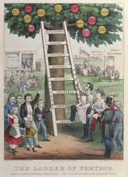 Drabina fortuny, wydana przez Currier and Ives, Nowy Jork, 1875