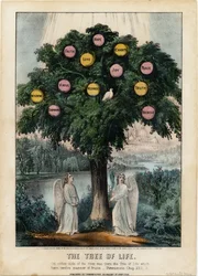 Drzewo życia, wyd. przez Currier i Ives, 1870