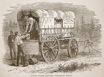 United States Military Telegraph Wagon, z pubu książkowego. 1896