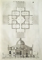 Willa La Rotunda