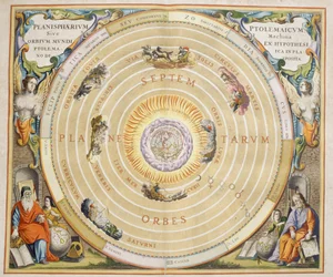 Harmonia Macrocosmica, Ptolemejska teoria ruchu planet, rycina Andreas Cellarius (1596-1665)