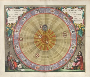 Harmonia Macrocosmica. Planisfera Kopernika, 1660