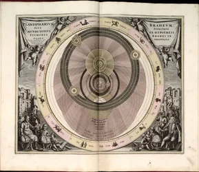 Harmonia makrokosmiczna, czyli uniwersalny i nowy Atlas, przedstawiający ogólną i nową kosmografię całego stworzonego wszechświata - w której harmonijna konstrukcja wszystkich kul świata, według