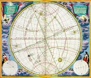 Mapa przedstawiająca ruch Ziemi i Planet, 1660-1661