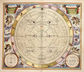 Fazy Księżyca i jego orbita, grawerowanie z Harmonia Macrocosmica, Andreas Cellarius (1596-1665)