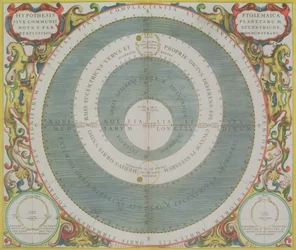 System Ptolemejski, z „Atlasu Niebieskiego, czyli Harmonii Wszechświata” (Atlas coelestis seu harmonia macrocosmica) wyd. Joannes Janssonius, Amsterdam, 1660-61 (ręcznie barwiony grawerunek)