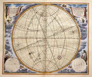 Trajektorie planet i gwiazd widziane z Ziemi, rycina z Harmonia Macrocosmica, autorstwa Andreasa Cellariusa (1596-1665)