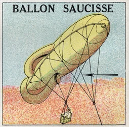 Balony: kiełbasa balonowa. Anonimowa ilustracja z 1925 r. Ze zbiorów prywatnych.