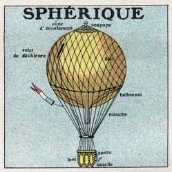 Balony: balon kulisty (balon). Anonimowa ilustracja z 1925 r. Ze zbiorów prywatnych.