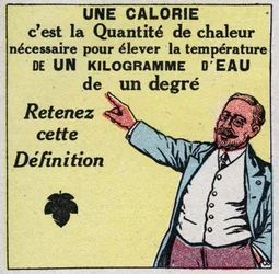Kalorymetria: kaloria to ilość ciepła potrzebna do podniesienia temperatury jednego kilograma wody o jeden stopień. Anonimowa ilustracja z 1925 r. Ze zbiorów prywatnych.