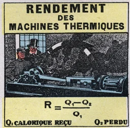 Kalorymetria: sprawność maszyn cieplnych. Anonimowa ilustracja z 1925 r. Ze zbiorów prywatnych.