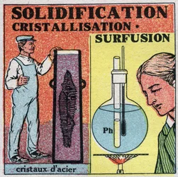 Zmiany stanów: krzepnięcie i krystalizacja. Powstawanie kryształów stali i superfuzja fosforu. Anonimowa ilustracja z 1925 r. Ze zbiorów prywatnych.