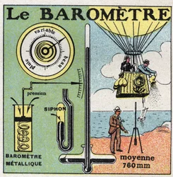 Ciśnienie gazu: metalowy barometr. Anonimowa ilustracja z 1925 r. Ze zbiorów prywatnych.