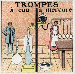 Ciśnienie gazu: rurki wodne i rurki rtęciowe. Anonimowa ilustracja z 1925 r. Ze zbiorów prywatnych.