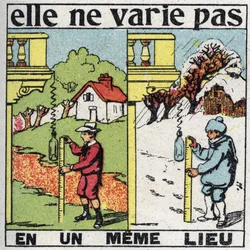 Ziarnistość: nie zmienia się w jednym miejscu. Dziecko mierzące grawitację ze sprężyną w tym samym miejscu latem i zimą. Anonimowa ilustracja z 1925 r. Ze zbiorów prywatnych.