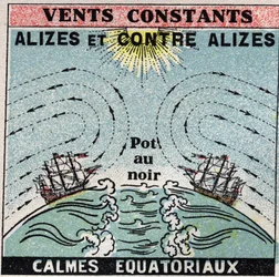 Meteorologia: wiatry stałe. Pasaty, antypasaty, równikowa strefa ciszy. Anonimowa ilustracja z 1925 roku. Kolekcja prywatna.