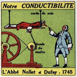 Fizjologiczne skutki elektryczności: doświadczenia Abbe Jean Antoine (Jean-Antoine) Nolleta (1700-1770) i Charlesa Francois Du Fay (Dufay?) (1698-1739) w 1745 na przewodność ludzkiego ciała. Anonimowa ilustracja z 1925 r. Ze zbiorów prywatnych.