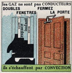 Promieniowanie i przewodność: gazy nie przewodzą, same się nagrzewają przez konwekcję. Anonimowa ilustracja z 1925 r. Ze zbiorów prywatnych.