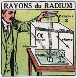 Rad: promienie radu. Anonimowa ilustracja z 1925 r. Ze zbiorów prywatnych.