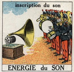 Energia dźwięku: nagranie na gramofon muzyki orkiestry wojskowej. Anonimowa ilustracja z 1925 r. Ze zbiorów prywatnych.