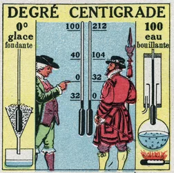 Temperatura i rozszerzalność: stopnie Celsjusza. Porównanie stopni Fahrenheita i stopni Celsjusza. Anonimowa ilustracja z 1925 r. Ze zbiorów prywatnych.