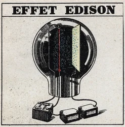 Efekt TSF: Edisona w żarówce elektrycznej służy do wykrywania sygnałów TSF. Anonimowa ilustracja z 1925 r. Ze zbiorów prywatnych.